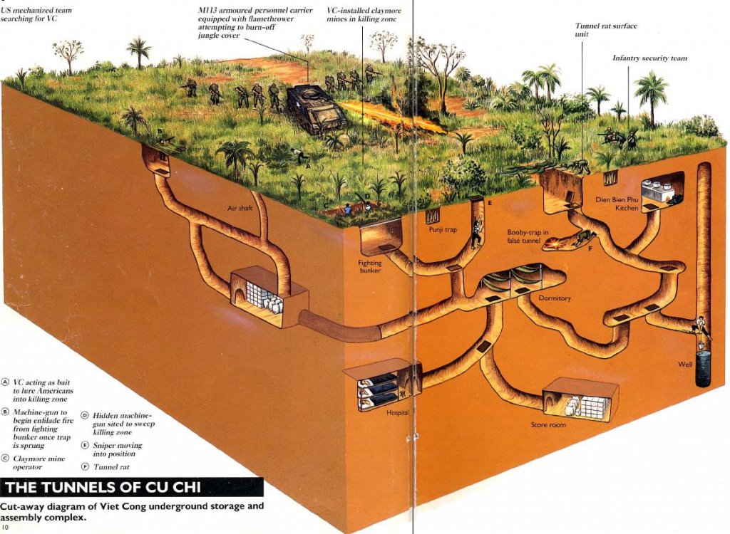 V34 Cu Chi Tunnels