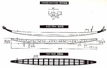 HONG KONG DRAGON BOAT SPECIFICATIONS