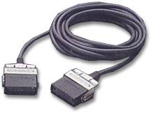 Proprietary 24 PIN cable and connector: