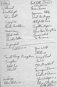 Pub Song List - circa '66 and '67