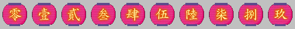 Chinese Number Lanterns